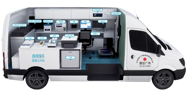 渐健家医数字化公共卫生公卫巡诊车：打通基层健康服务“最后一公里