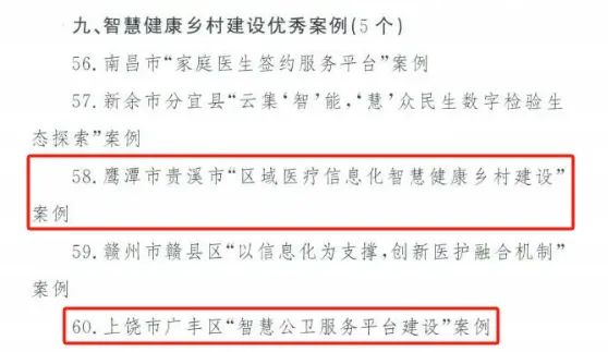 “渐健”样板+2！广丰、贵溪入选省级智慧健康乡村建设优秀案例