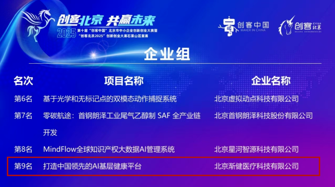 渐健医疗入围“创客北京2025”创新创业大赛北京区域赛决赛